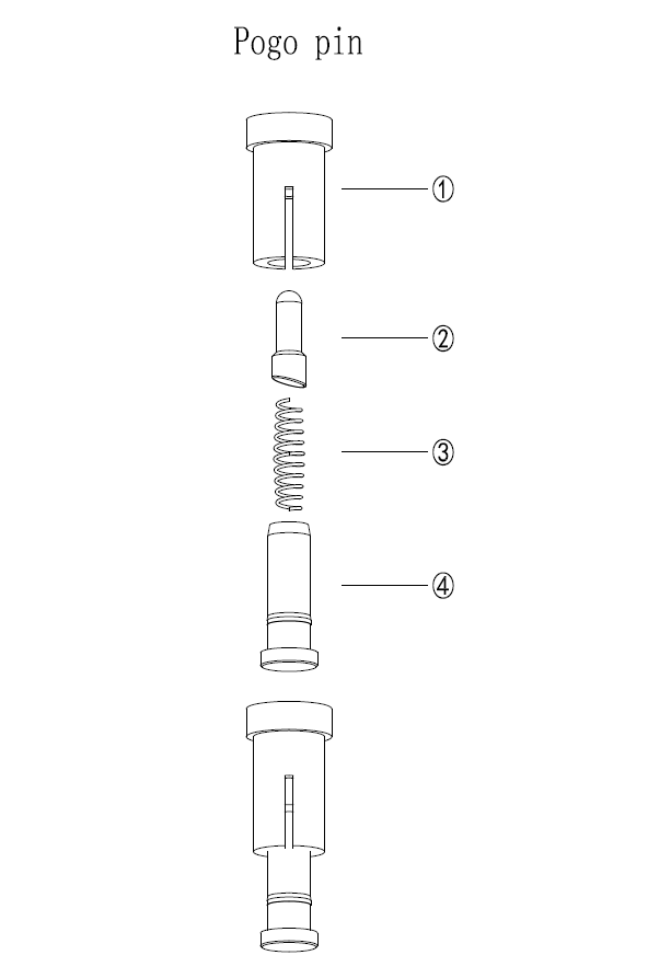 Pogo Pin Part Pogo Pin Part
