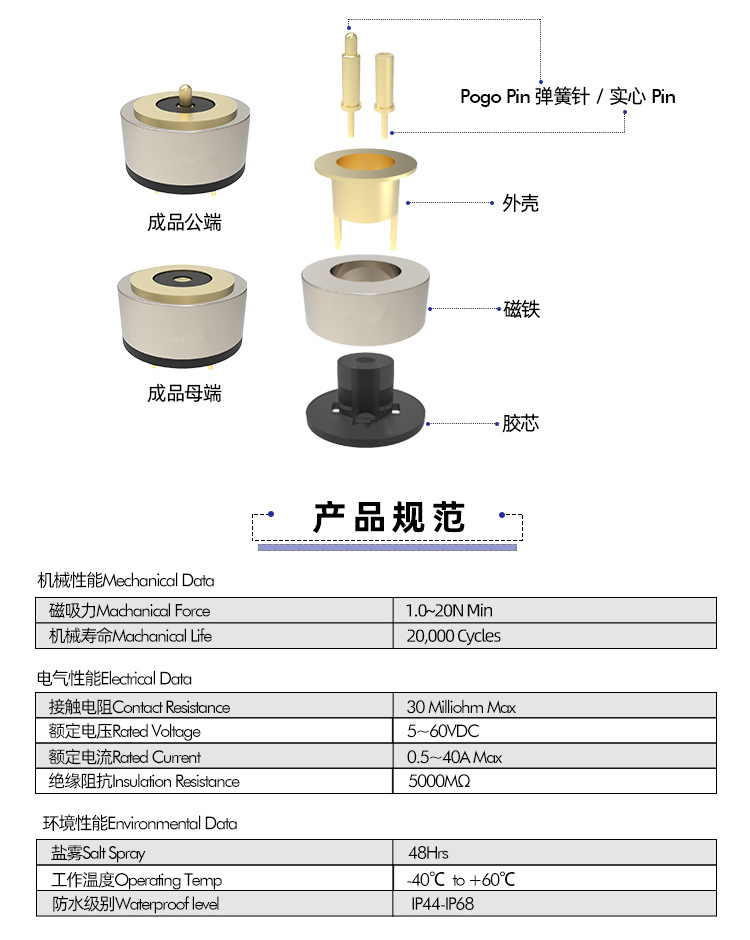 1648619155(1) 1648619155(1)