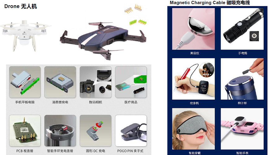 1691372594488 1691372594488