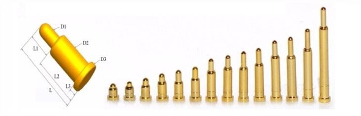 Caij Nplooj Ntoos Hlav Pogo Rau Cov Txuas Sib Nqus