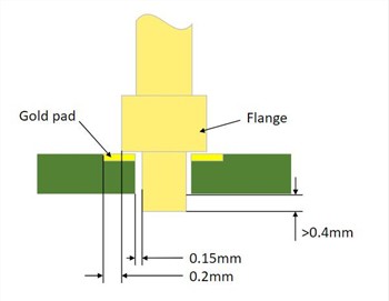 Dab tsi yuav tsum tau them sai sai rau thaum soldering pogo pins?