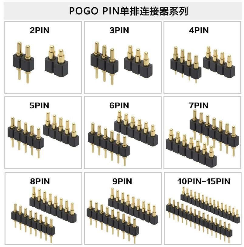 Vim li cas Pogo Pin Connectors siv ntau dua thiab siv ntau dua?