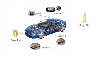 Yuav Ua Li Cas Txhim Kho Kev Nyab Xeeb Ntawm Cov Hluav Taws Xob Hluav Taws Xo...