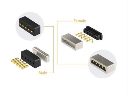 Magnetic Pogo Pin Cable Connector