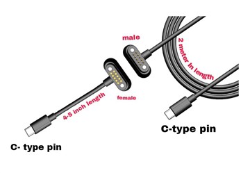 C-hom Magnetic Pogo pins charger