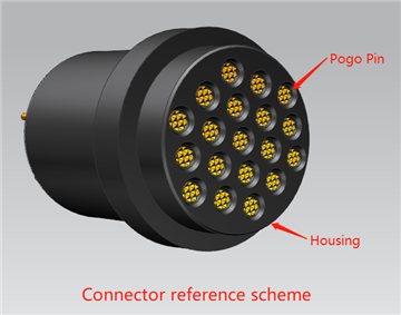 High Current 19 Pin Pogo Pin Connector